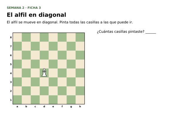 Ficha: el alfil en diagonal