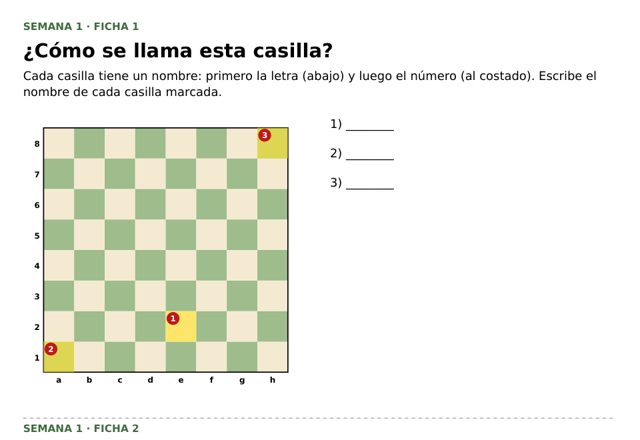 Ficha: ¿Cómo se llama esta casilla?